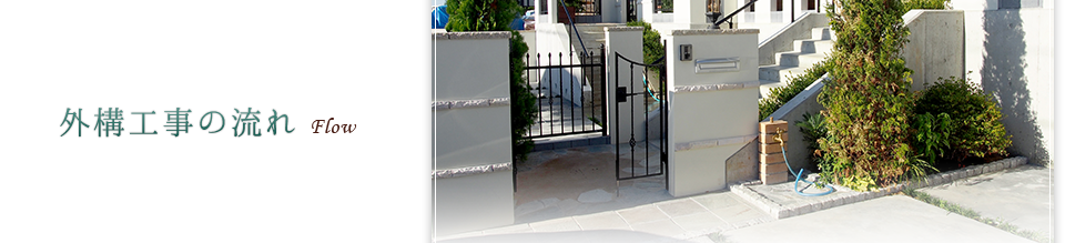 �O�\�H���̗���